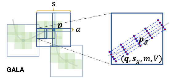 Slide 9