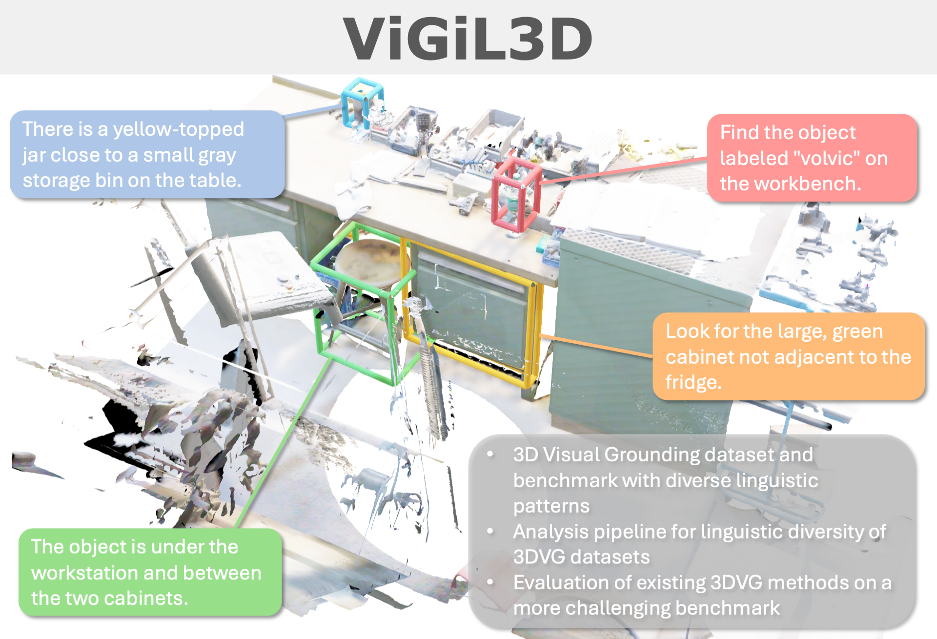 Slide 8