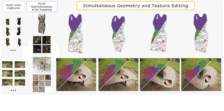 Slide 1